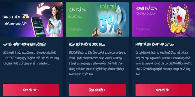 Khuyến mãi nạp tiền Kingfun