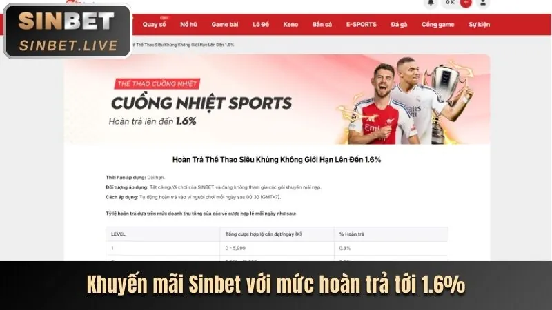 Tin thể thao Kingfun